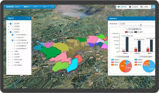 Spatiotemporal data platform feature one