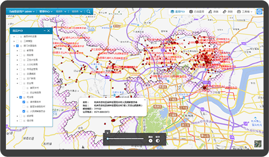 Spatiotemporal data platform feature four