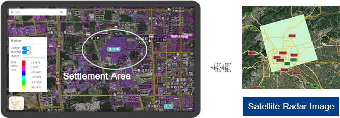 Ground surface settlement monitoring