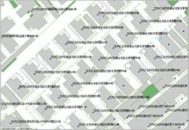 Toponymy & Address