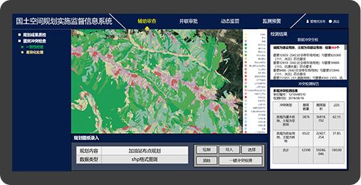 Spatial planning base information platform diagram
