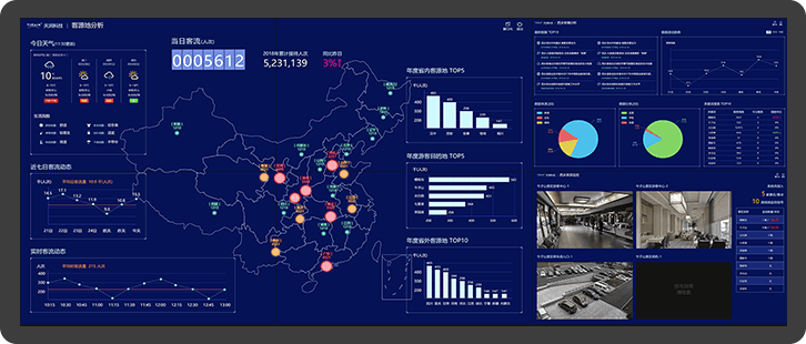 Smart tourism information system diagram